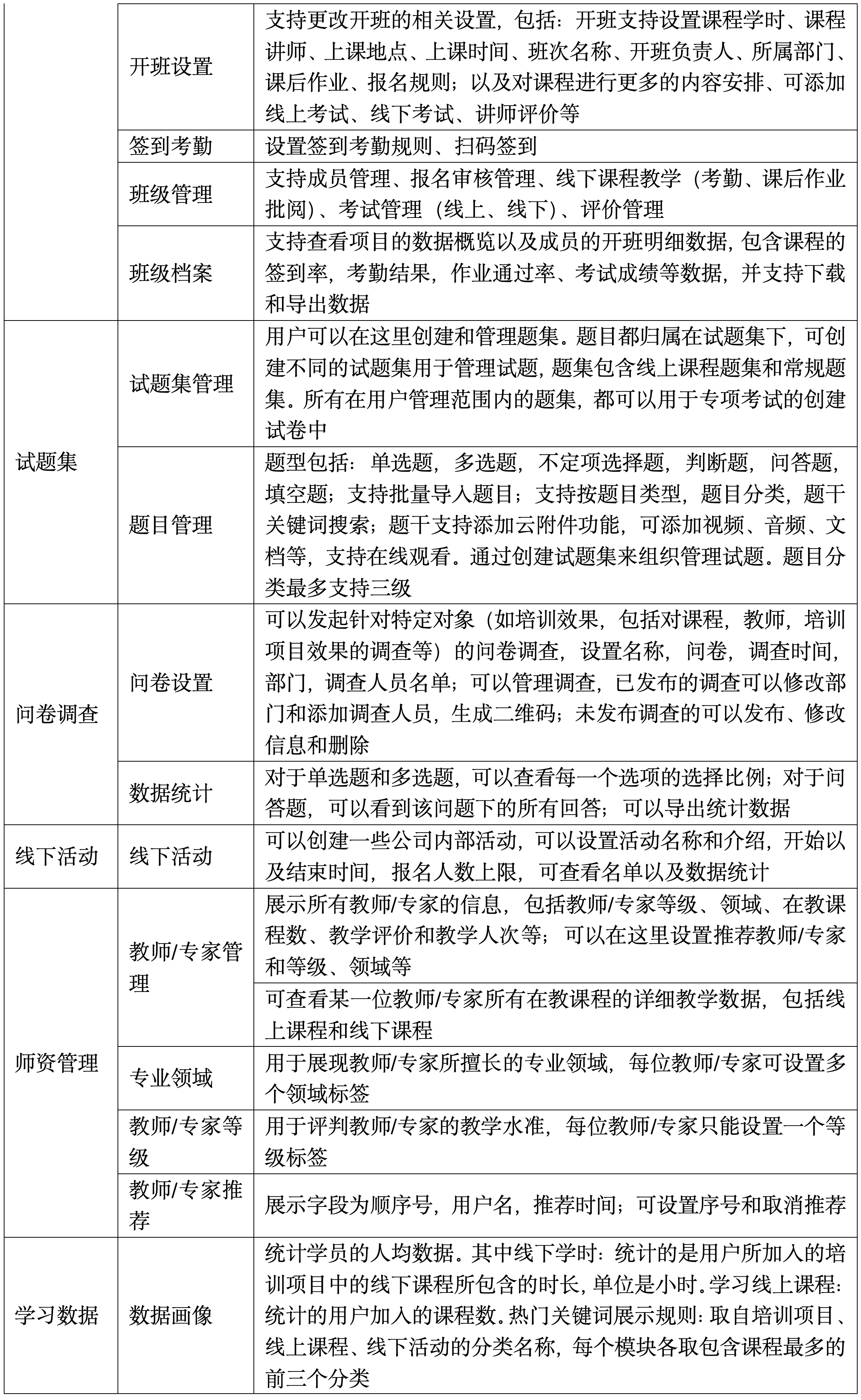 E-表格整理中转_06.png