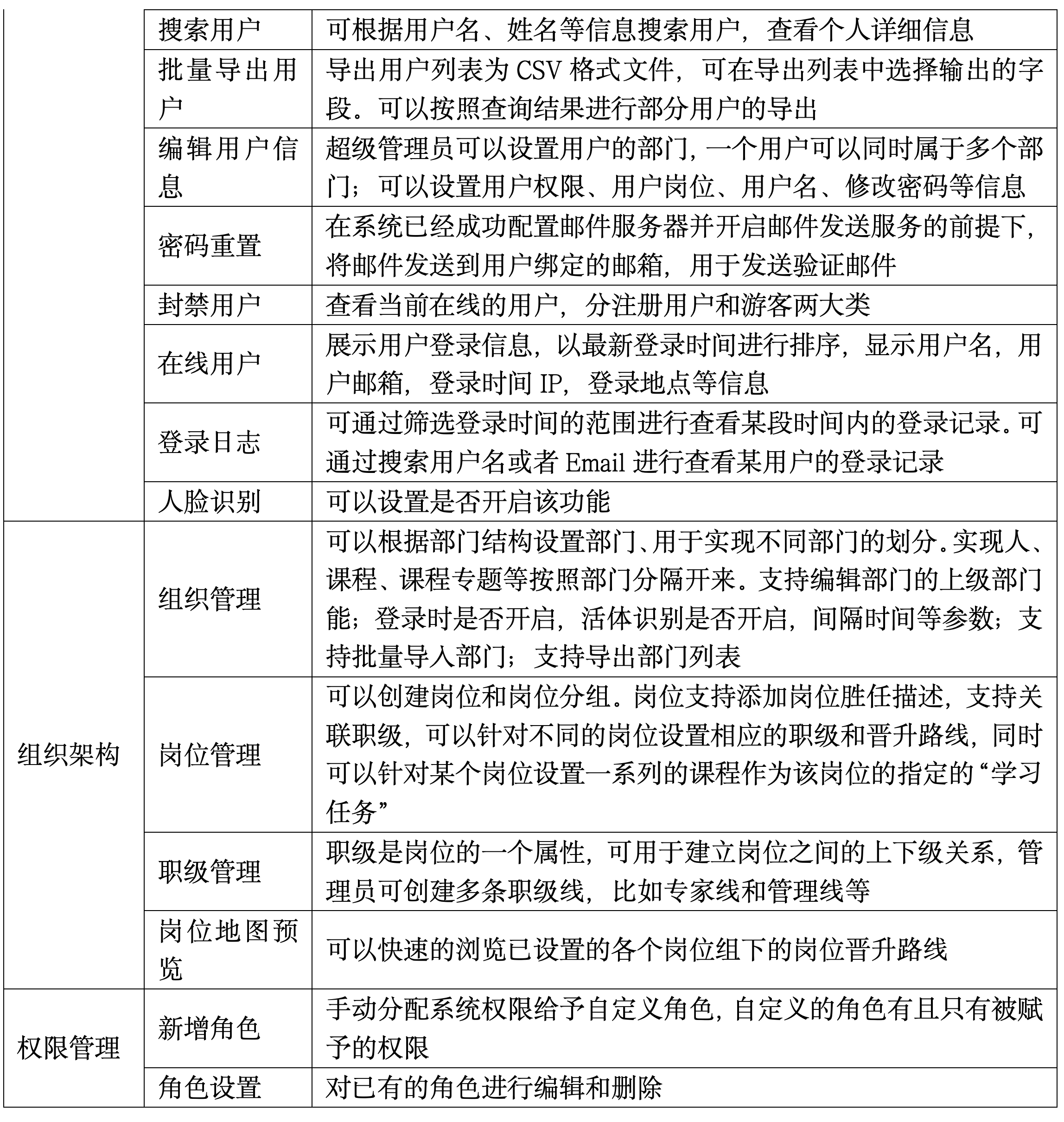 E-表格整理中转_08.png